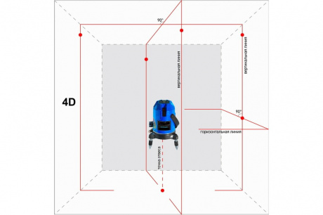 Купить Лазерный уровень INSTRUMAX Constructor 4D фото №10